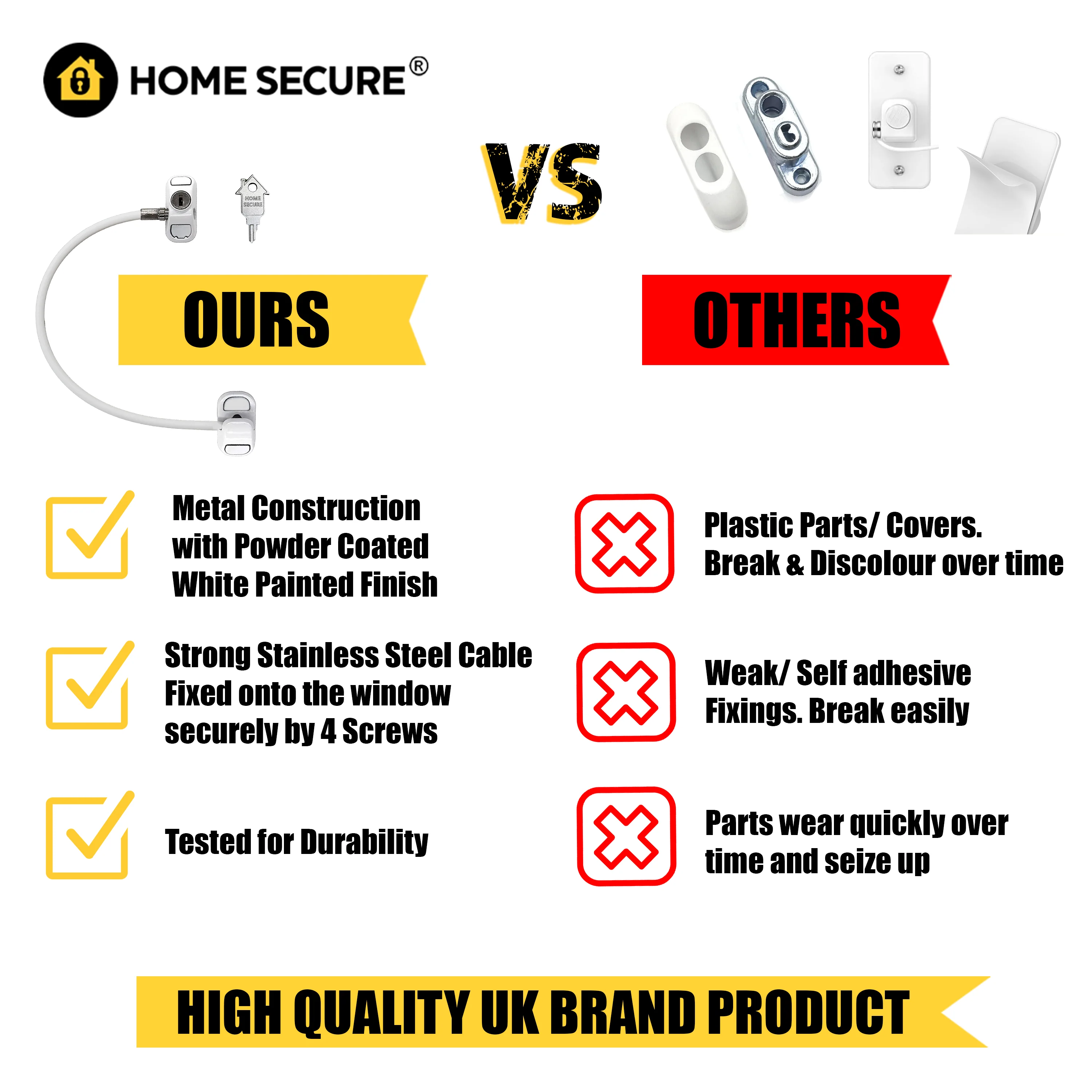 Window Cable Restrictor Lock | Home Secure™ Key-Operated Window Security - Image 5