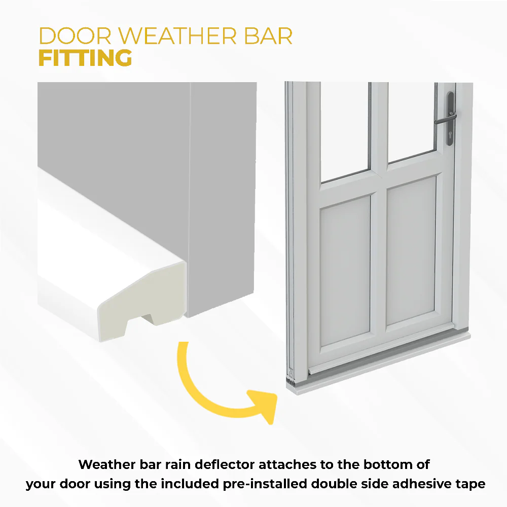 uPVC Door Weather Bar – Peel & Stick Rain Deflector - Image 3