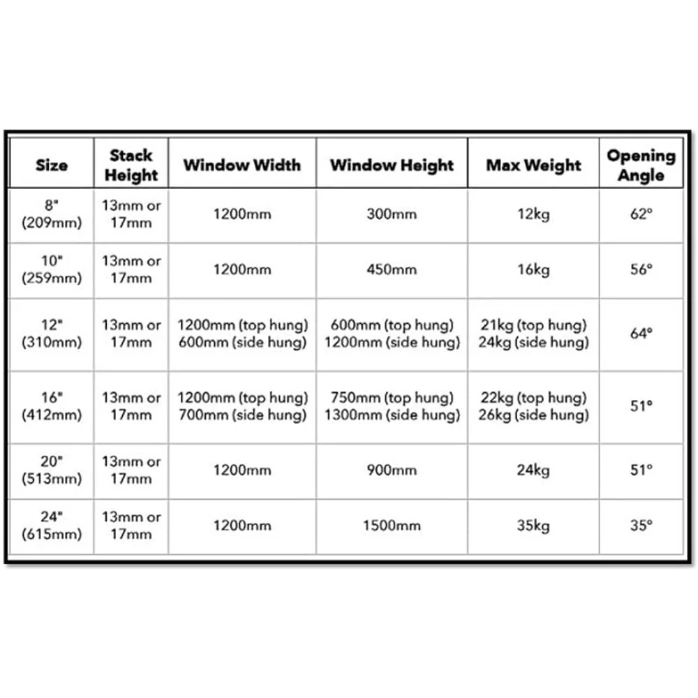 VERSA Retro-fit uPVC Window Hinge Friction Stays (One Pair) - 10" – Replacement uPVC Window Hinge - Image 3